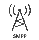 how to send Modbus using smpp connection